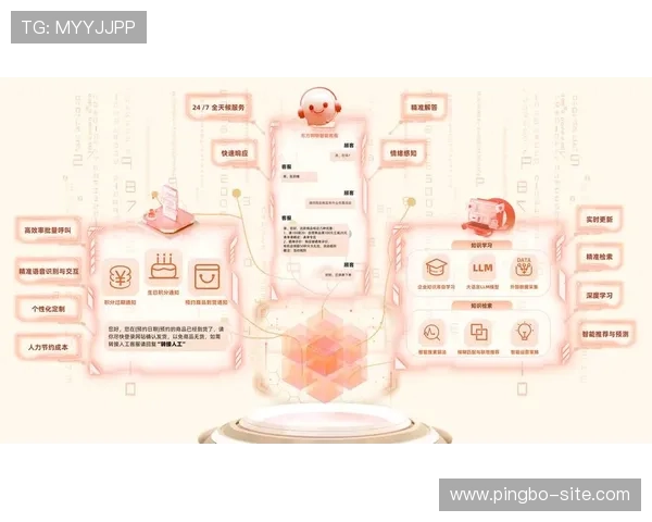 A8娱乐平台技术支持与客服服务体系全面提升用户体验保障 A8娱乐平台技术支持与客服服务体系全面提升用户体验保障