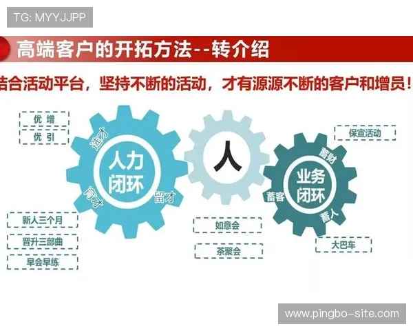 优发随优,个性化定制理财方案满足不同客户的多样化需求,打造专属财富管理 优发随优,个性化定制理财方案满足不同客户的多样化需求,打造专属财富管理
