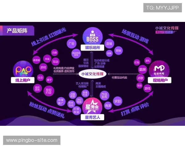 巨星线上娱乐城:多重安全措施保障资金和个人信息安全,放心畅玩每一次线上博彩 巨星线上娱乐城:多重安全措施保障资金和个人信息安全,放心畅玩每一次线上博彩