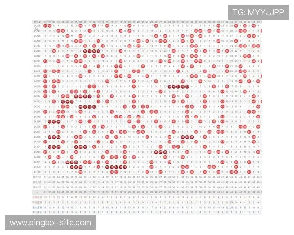 赌球网技术分析专家解读盘口变化与投注策略